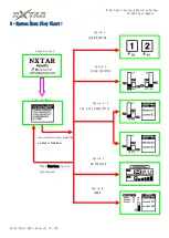 Предварительный просмотр 4 страницы Nxtar NS-200S User Manual