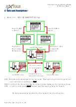 Предварительный просмотр 5 страницы Nxtar NS-200S User Manual