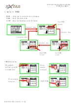 Предварительный просмотр 8 страницы Nxtar NS-200S User Manual