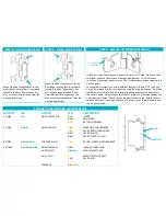 Предварительный просмотр 2 страницы Nyce NCZ-3010 User Manual