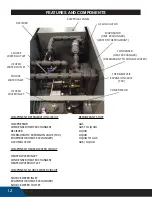 Preview for 12 page of Nyle C125W Installation, Operation, Service, Maintenance, Limited Warranty