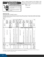 Preview for 16 page of Nyle C125W Installation, Operation, Service, Maintenance, Limited Warranty