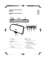 Предварительный просмотр 9 страницы Nyne Home Audio NH-5000 User Manual