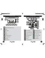 Предварительный просмотр 8 страницы Nyne Professional Series ADS15 User'S Manual - Safety Manual