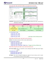 Предварительный просмотр 54 страницы NyQuest Innovation Labs Q-Code User Manual