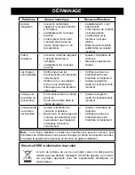 Preview for 12 page of Nyrius NY-GS3200 Instruction Manual