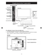 Предварительный просмотр 33 страницы Nyrius NY-LED1980N User Manual