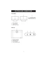 Preview for 6 page of Nyrius WTX001A User Manual