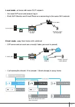 Preview for 35 page of Nywint DX47-TD7 Manual