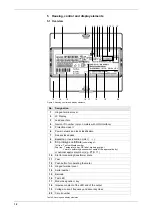 Предварительный просмотр 12 страницы NZR DHL Series Installation And Operating Manual