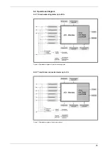 Предварительный просмотр 15 страницы NZR DHL Series Installation And Operating Manual