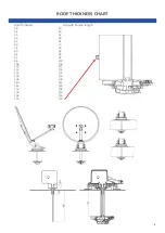 Preview for 9 page of NZSAT WIND UP Manual