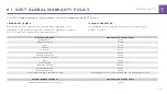 Preview for 17 page of NZXT SIGNAL 4K30 Manual