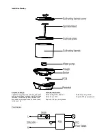 Preview for 2 page of O-BEKO ASB-88 Manual