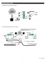 Preview for 4 page of O.K.I. usa IR7-TIR Operational Manual