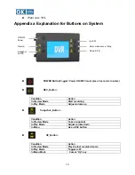 Preview for 17 page of O.K.I. usa MPD-01A Operation Manual