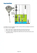 Предварительный просмотр 9 страницы O.L.E. (UK) T4000 Instruction & Installation Manual