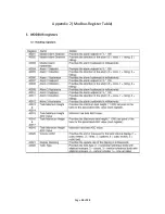 Preview for 15 page of O.L.E. (UK) T4020 Instruction & Installation Manual