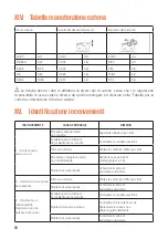 Preview for 98 page of O-Mac MF 2500 Manual