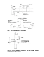 Предварительный просмотр 18 страницы O Potterson CF 20/35 Installation And Servicing Instrucnions