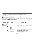 Предварительный просмотр 22 страницы O.S. engine 15LA-S Owner'S Instruction Manual