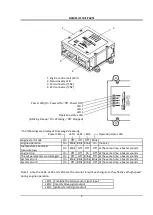 Preview for 3 page of O.S. engine EC-11 Instruction Manual