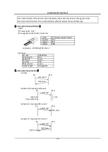 Preview for 19 page of O.S. engine EC-11 Instruction Manual