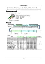 Preview for 22 page of O.S. engine EC-11 Instruction Manual