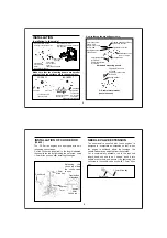 Preview for 5 page of O.S. engine FS-30S Owner'S Instruction Manual