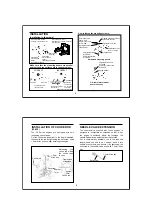 Предварительный просмотр 5 страницы O.S. engine FS-30S Owner'S Instruction Manual