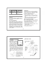 Предварительный просмотр 8 страницы O.S. engine FS-30S Owner'S Instruction Manual