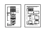 Предварительный просмотр 13 страницы O.S. engine FS-30S Owner'S Instruction Manual