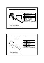 Предварительный просмотр 20 страницы O.S. engine FS-30S Owner'S Instruction Manual