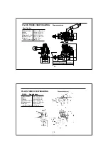 Предварительный просмотр 21 страницы O.S. engine FS-30S Owner'S Instruction Manual