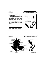 Preview for 5 page of O.S. engine FS-95V Owner'S Instruction Manual