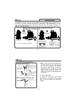 Предварительный просмотр 8 страницы O.S. engine FSa-155-P Owner'S Instruction Manual