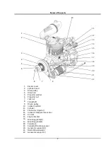 Preview for 3 page of O.S. engine GF40U-FI Instruction Manual