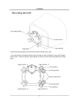 Preview for 10 page of O.S. engine GF40U-FI Instruction Manual