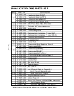 Предварительный просмотр 24 страницы O.S. engine MAX-12CV Series Owner'S Instruction Manual