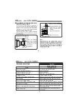 Preview for 16 page of O.S. engine MAX-12TG Instruction Manual