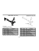 Предварительный просмотр 31 страницы O.S. engine MAX-15CV-A Owner'S Instruction Manual