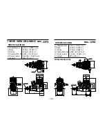 Предварительный просмотр 33 страницы O.S. engine MAX-15CV-A Owner'S Instruction Manual