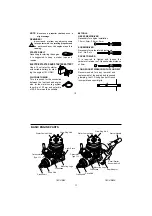 Предварительный просмотр 6 страницы O.S. engine MAX-18CV-RMX Owner'S Instruction Manual