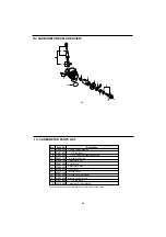 Предварительный просмотр 18 страницы O.S. engine MAX-18CV-RMX Owner'S Instruction Manual