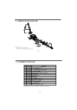 Предварительный просмотр 21 страницы O.S. engine max-18tz series Owner'S Instruction Manual