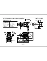 Предварительный просмотр 28 страницы O.S. engine max-21RG-M Owner'S Instruction Manual