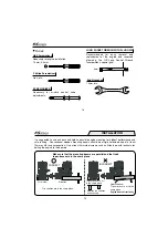 Предварительный просмотр 8 страницы O.S. engine MAX-25AX & MAX-35AX Instruction Manual