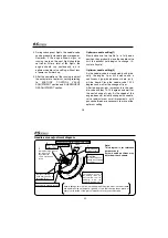 Предварительный просмотр 15 страницы O.S. engine MAX-25AX & MAX-35AX Instruction Manual