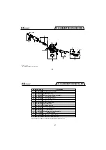 Preview for 21 page of O.S. engine MAX-25AX & MAX-35AX Instruction Manual