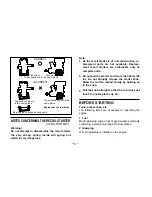 Preview for 9 page of O.S. engine MAX-32SX-H Series Owner'S Instruction Manual